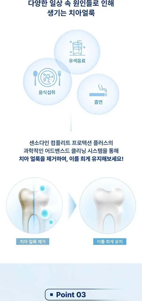 [불소 포함] 센소다인 치약 6종 택1 상세페이지 17